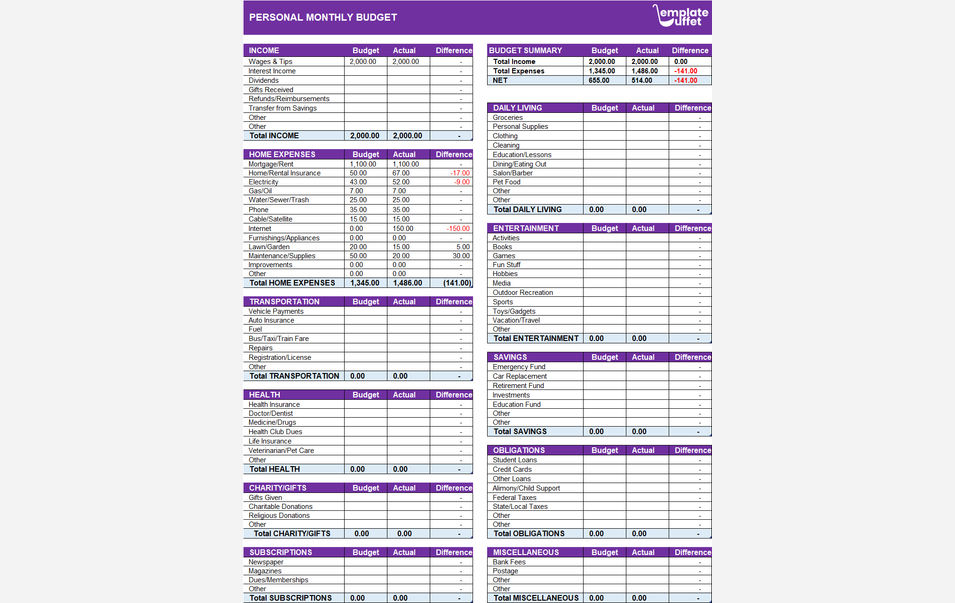 Personal Monthly Budget