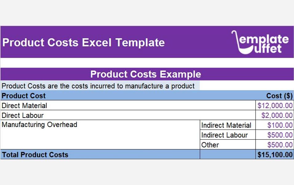 Product Costs Excel Template