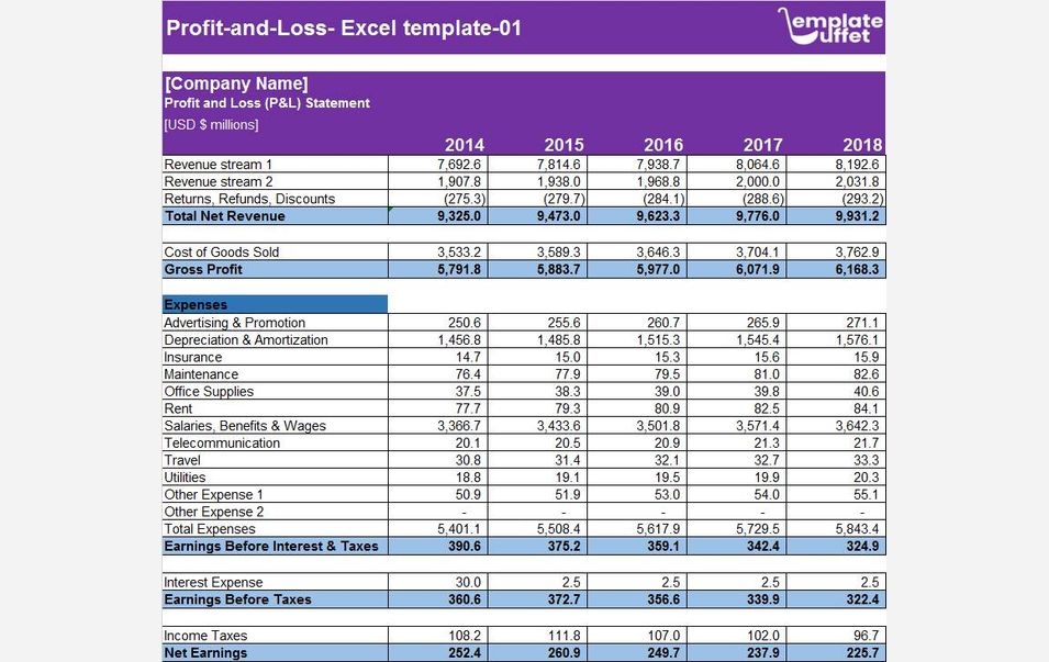 Free Profit & Loss Excel Template - Easily Track Your Business's Income
