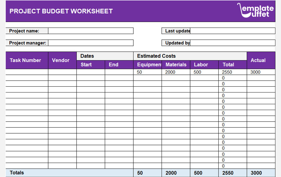 Project Budget Worksheet