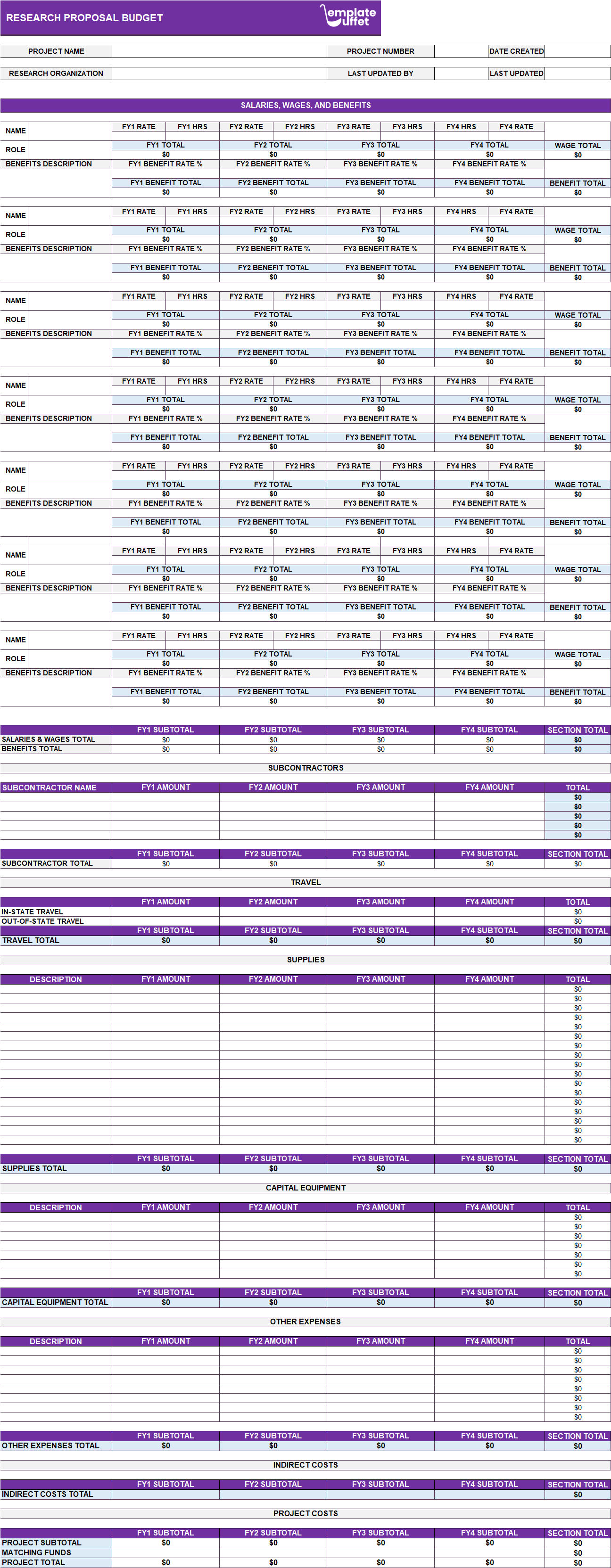 Research Proposal Budget