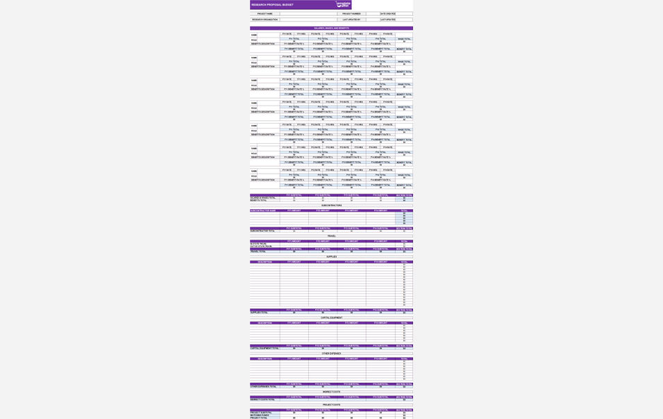 Research Proposal Budget