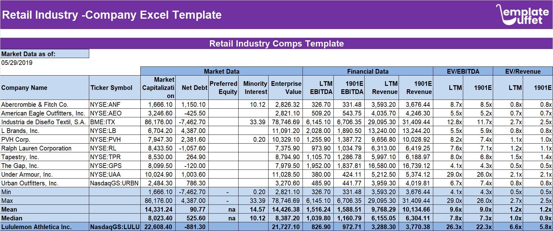 Retail Industry -Company Excel Termplate