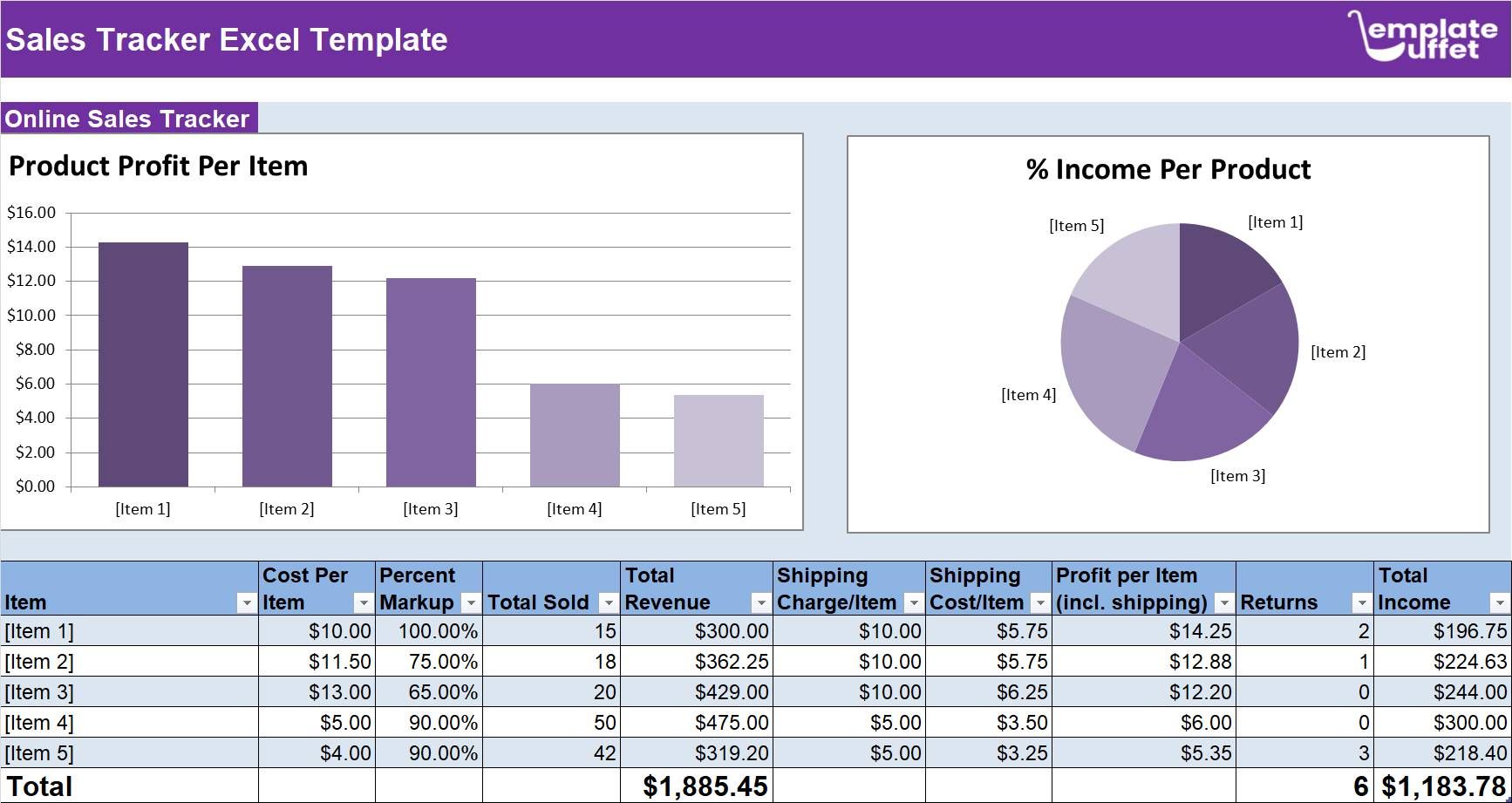 Sales Tracker Excel Template