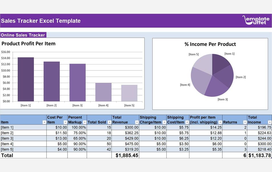 Sales Tracker Excel Template