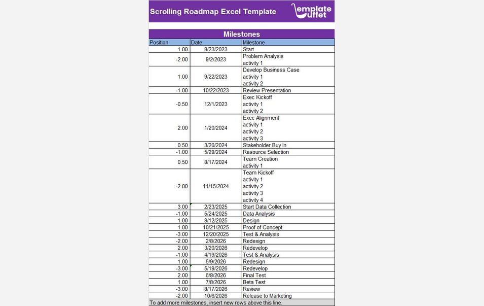 Scrolling RoadMap Excel Template