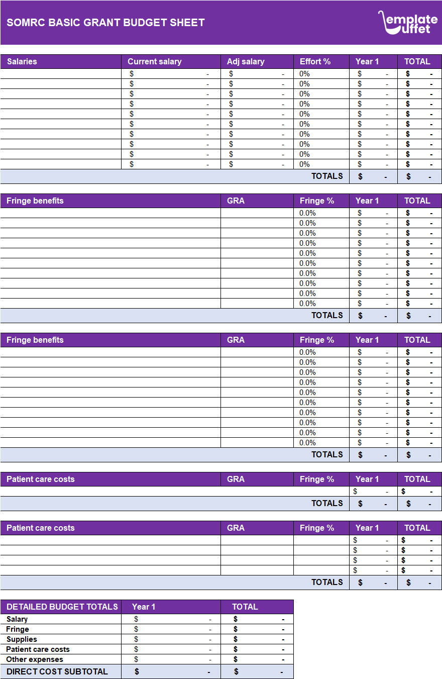 SOMRC Basic Grant Budget Sheet