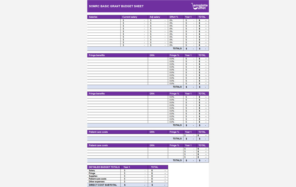 SOMRC Basic Grant Budget Sheet