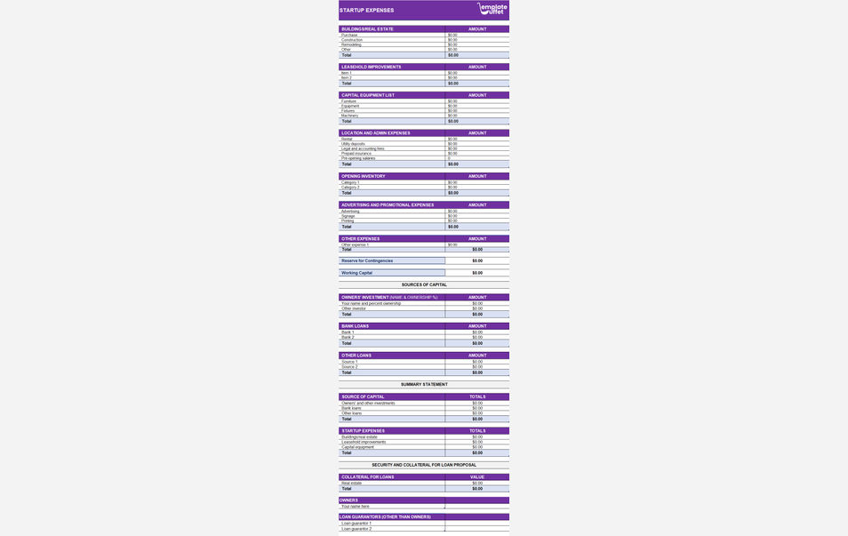 Startup Expenses