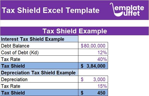 Tax Shield Excel Template