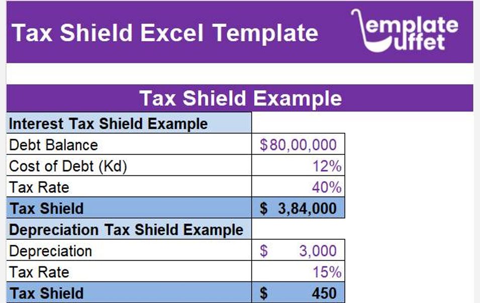 Tax Shield Excel Template