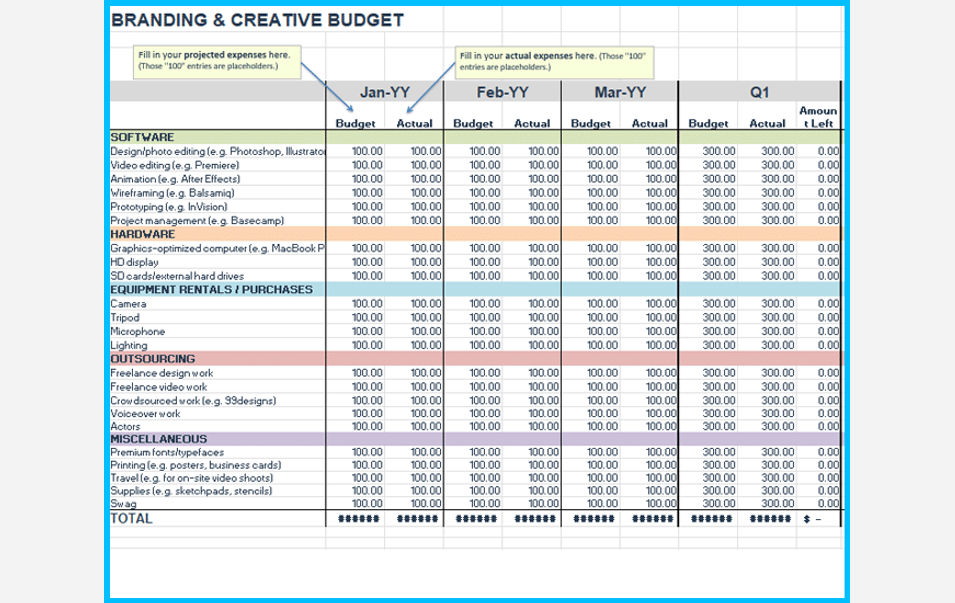 Branding and Creative Budget Template