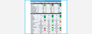 Home Buying Comparison Template