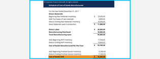 Cost of Goods Manufactured Template