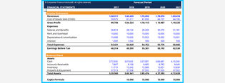 CapEx Formula Template