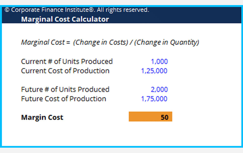 Marginal Cost Calculator