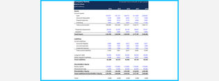 Balance Sheet Template