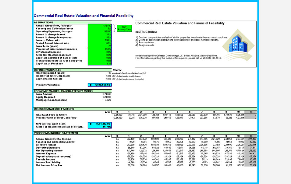 Commercial Real Estate Valuation Model