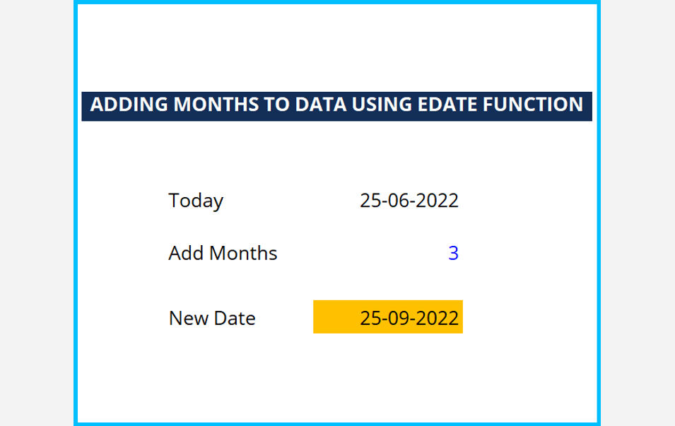 Add Months to Date Template