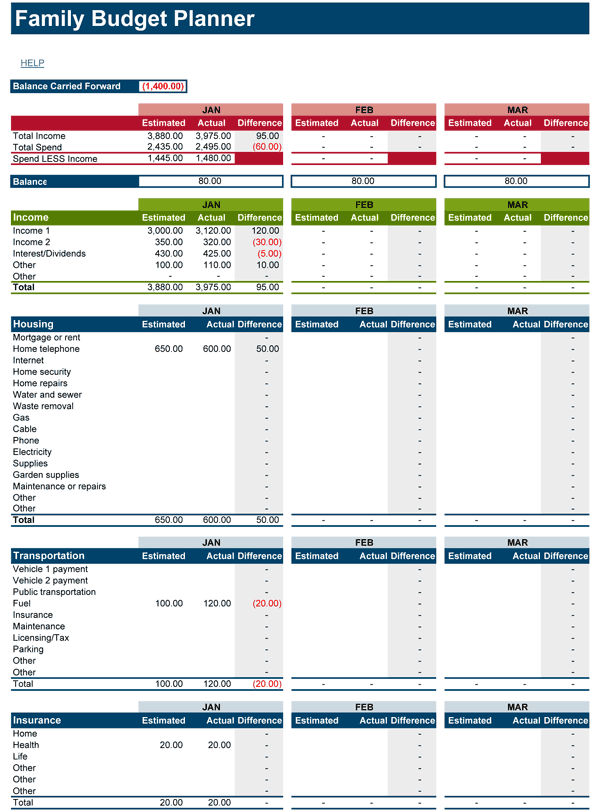 Family Budget Planner