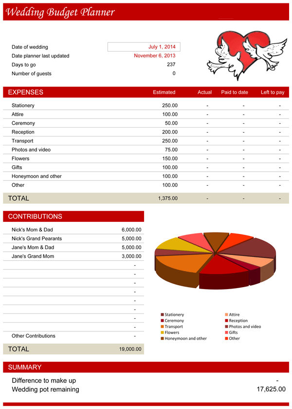 Wedding Budget Planner