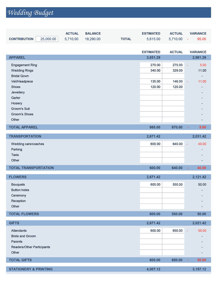 Wedding Budget Calculator