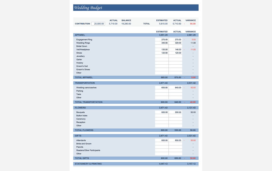 Wedding Budget Calculator