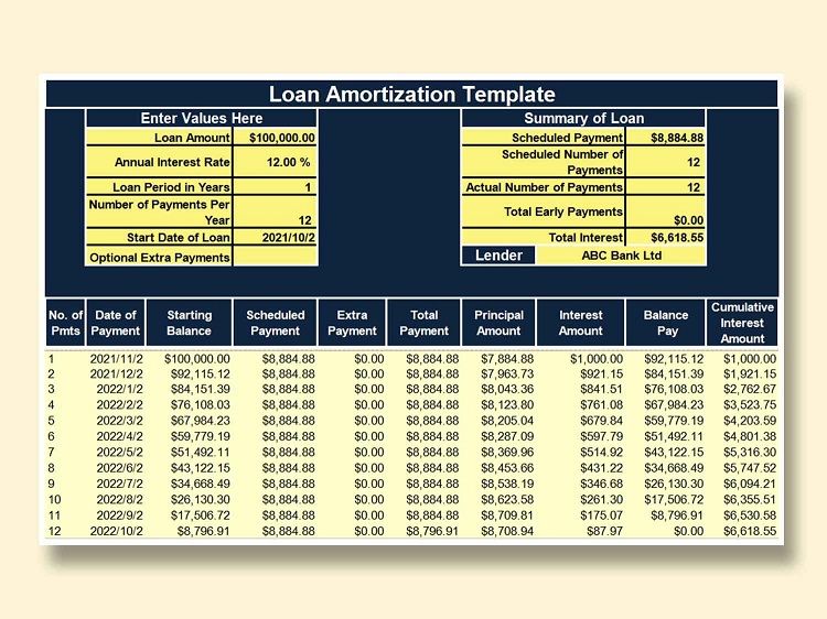 Loan Amortization Template