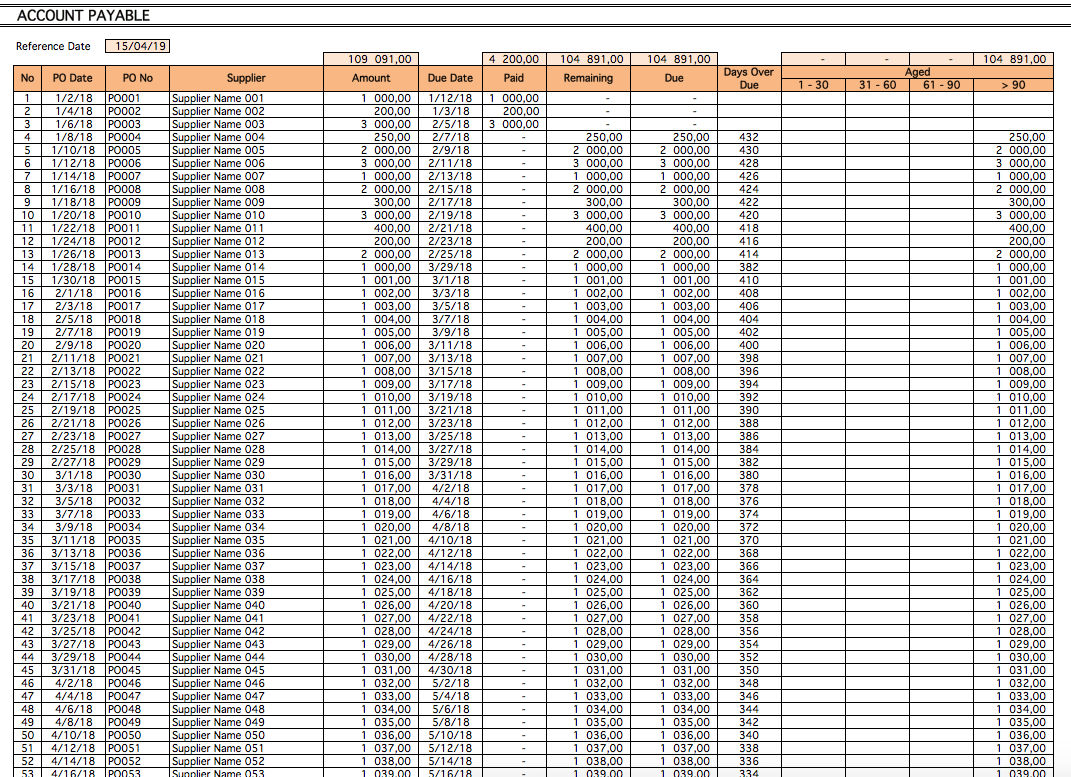 Account Payable Excel Template