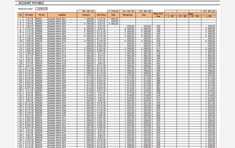 Account Payable Excel Template