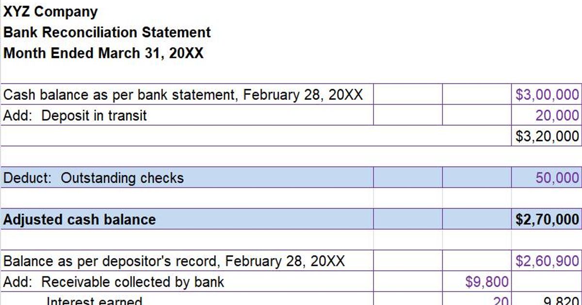 Balance Reconciliation Statement Excel Template Free Download