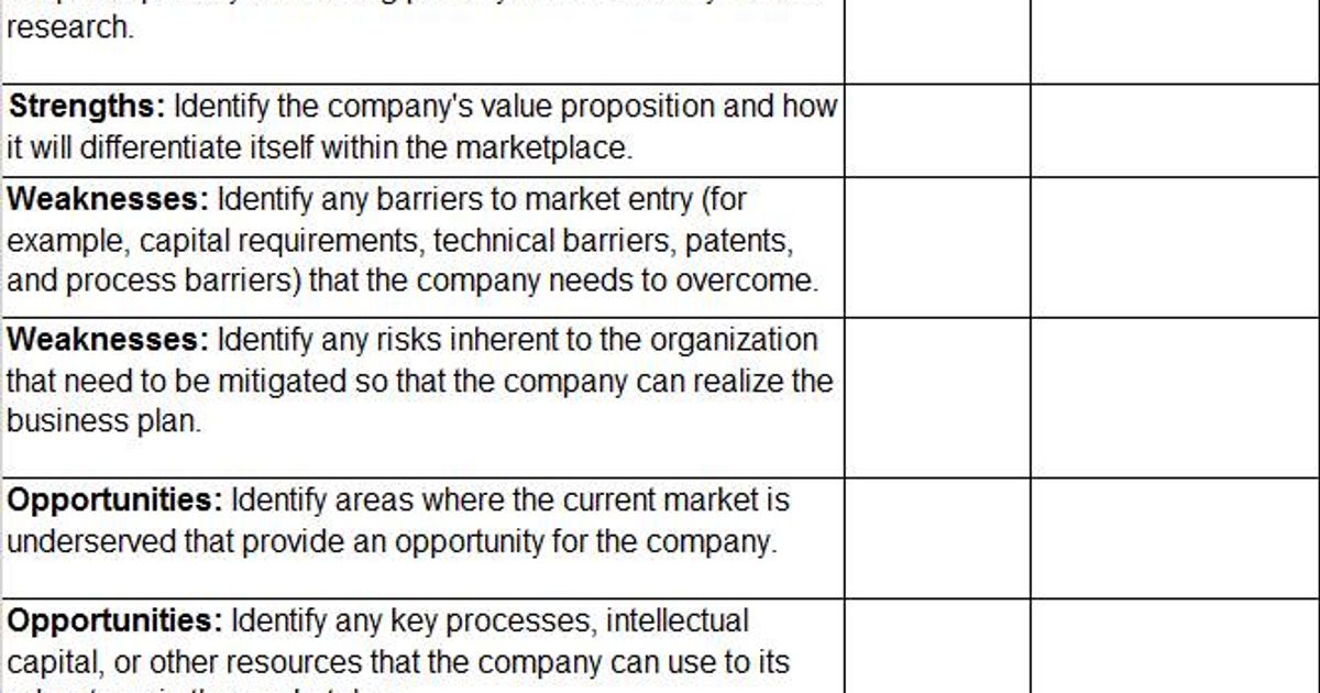Business Planning Checklist Excel Template: A Comprehensive Tool to Business Planning Checklist Excel Template: A Comprehensive Tool to