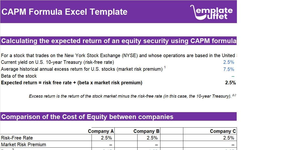 Capm excel template calculate expected returns with the capital asset