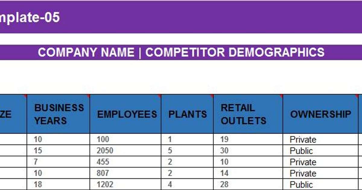 Competitor Analysis Excel Template Easily Track Your Competitors 