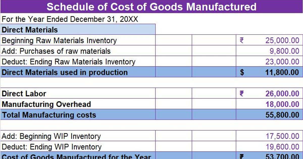 cost-of-goods-sold-sheet-template-template124