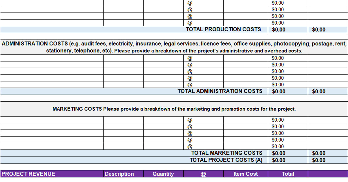 Creative New Zealand Get Funding for Your Arts Project Budgeting Tips