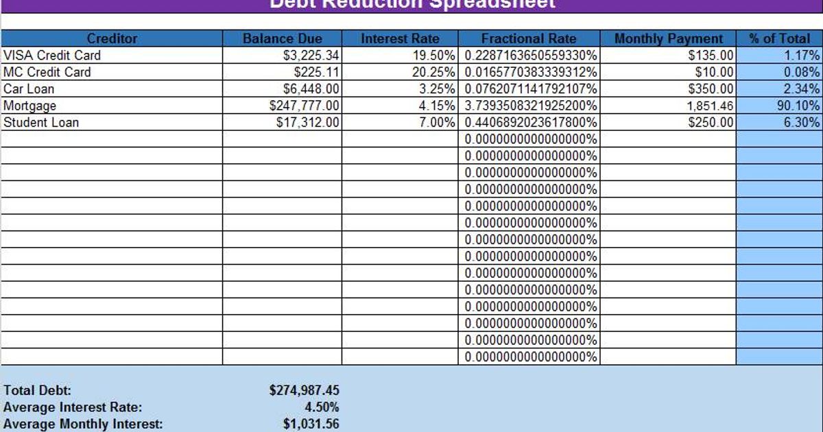 Free Excel Template to Easily Track Your Credit Card Payoff Progress Free Excel Template to Easily Track Your Credit Card Payoff Progress