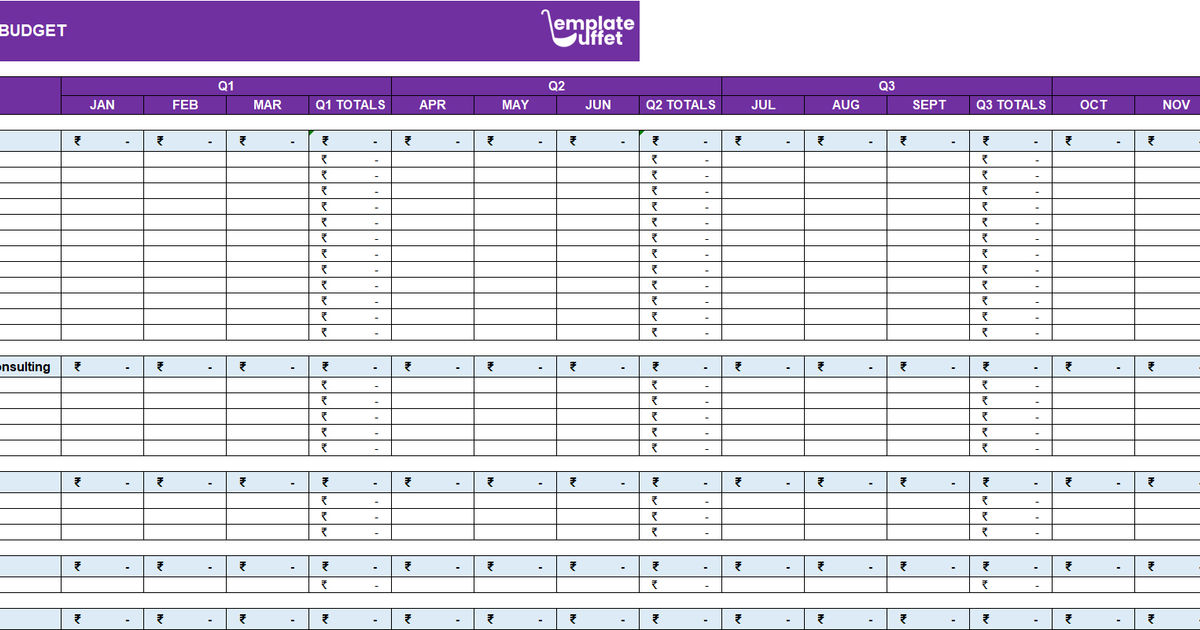 Digital Marketing Budget: Allocating Your Money Wisely for Maximum Results