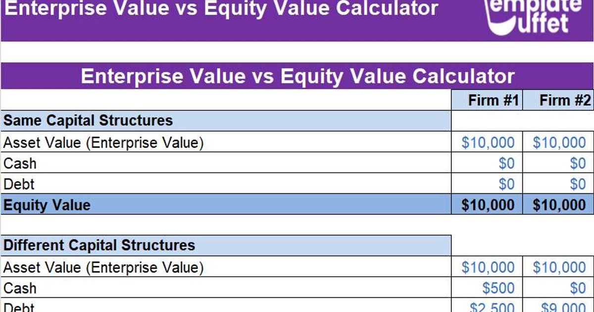 Free Excel Template Calculate Enterprise Value Vs Equity Value Free Excel Template Calculate Enterprise Value Vs Equity Value