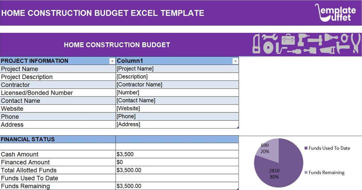 Home Construction Budget Planner Excel Template Free Download Home Construction Budget Planner Excel Template Free Download