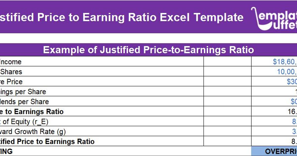 Jusitfied Price to Earnings Ratio Excel Template: Calculate & Analyze P ...