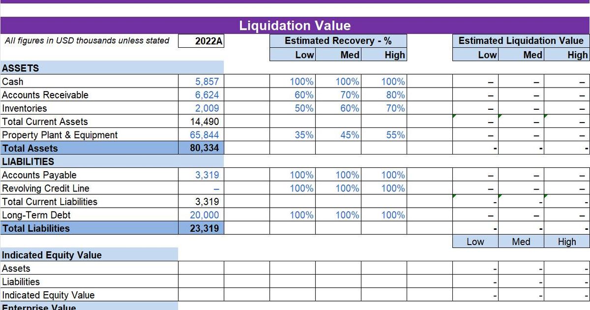 Liquidation Value Excel Template Calculate Your Assets' Value Easily