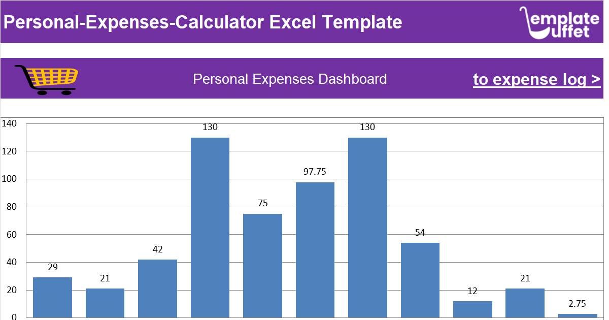 free-excel-template-track-your-personal-expenses-quickly-and-easily