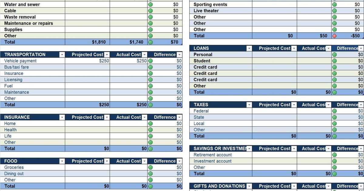 Personal Monthly Budget Spreadsheet Excel Template Track Your Finances Personal Monthly Budget Spreadsheet Excel Template Track Your Finances