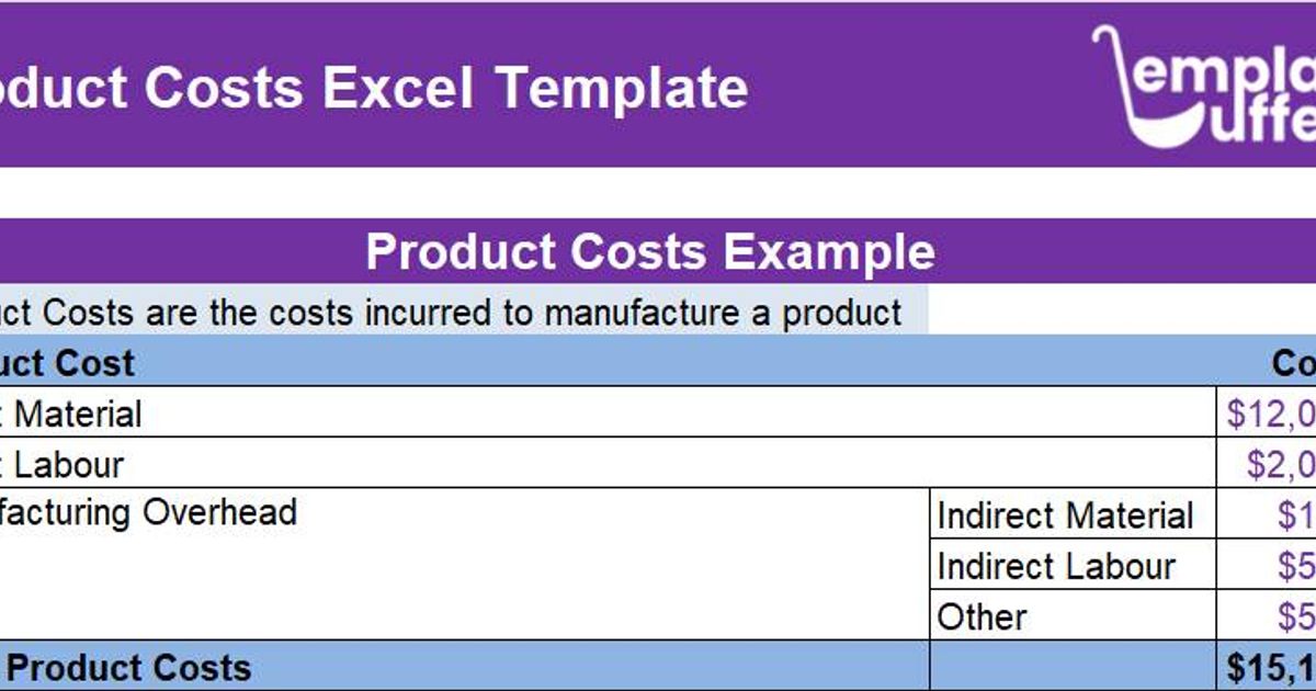 product-costing-template-for-excel-track-your-cost-profit