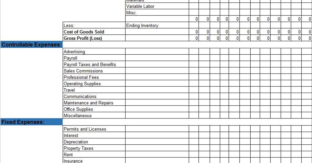 Free Profit Loss Excel Template To Track Your Business Performance Free Profit Loss Excel Template To Track Your Business Performance
