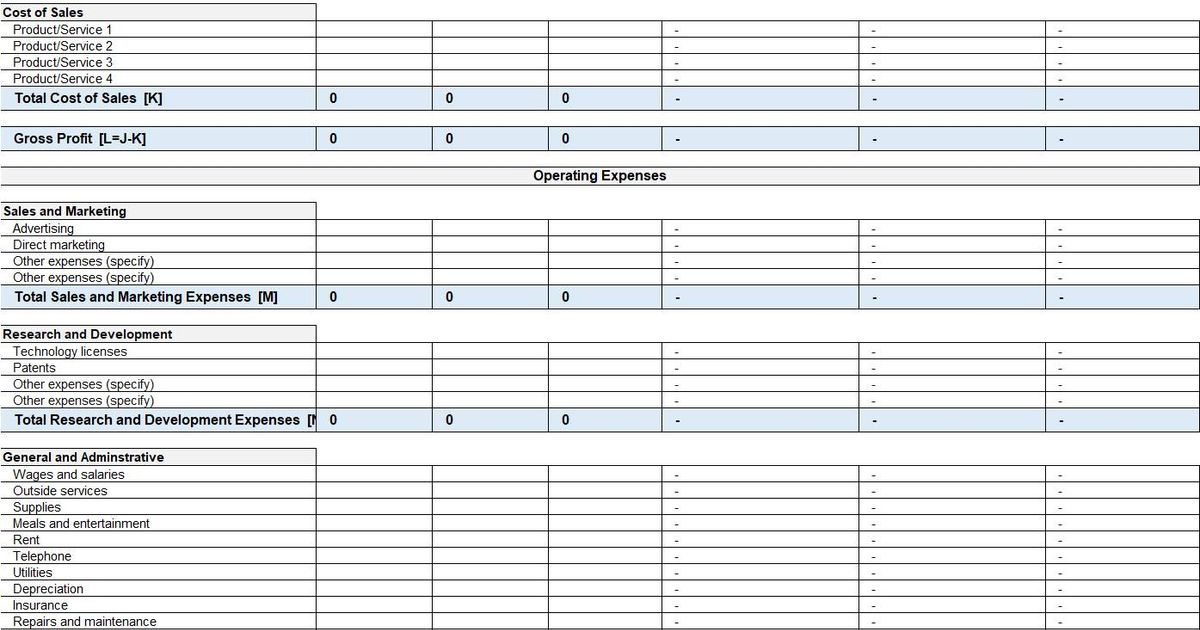 Profit & Loss Statement: Track & Analyze Your Business Performance
