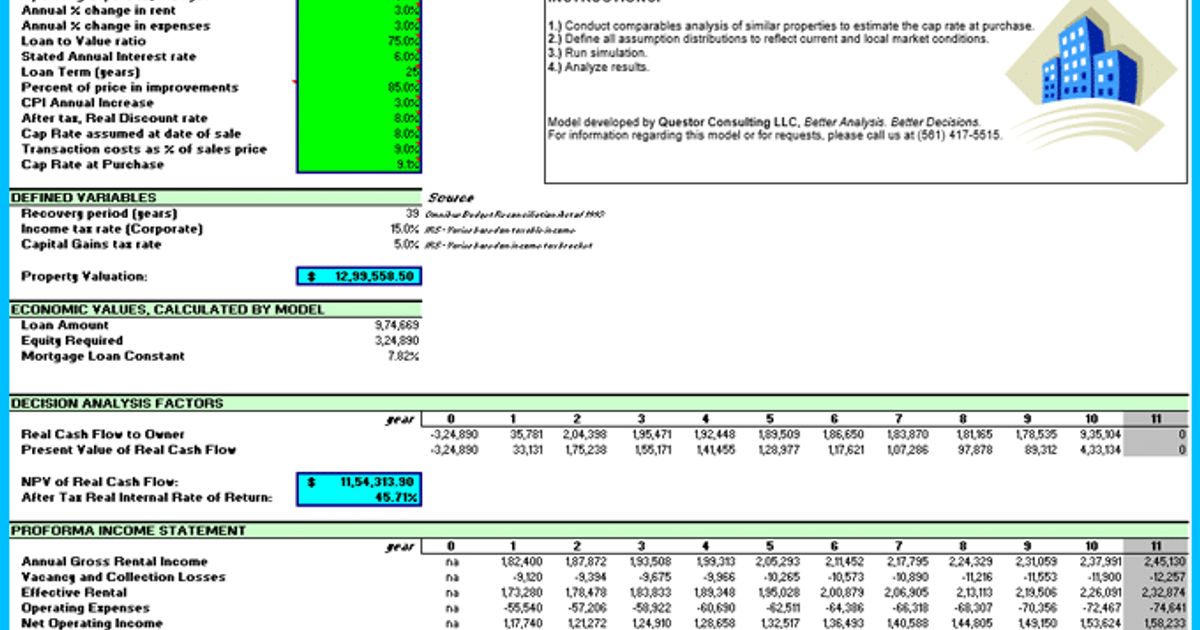 Commercial Real Estate Valuation Get Accurate Results with Our Model