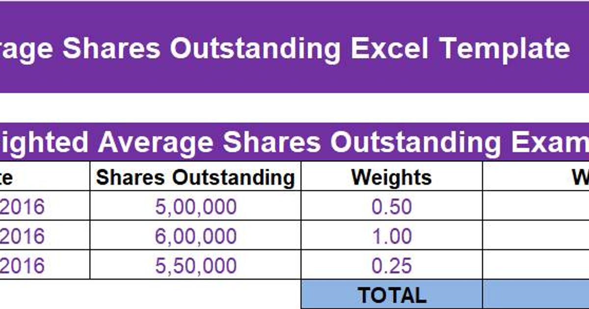 Weighted Average Shares Outstanding Excel Template Calculate Your Stocks Value 1110