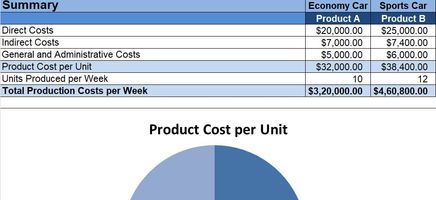 Activity Cost Tracker Excel Template